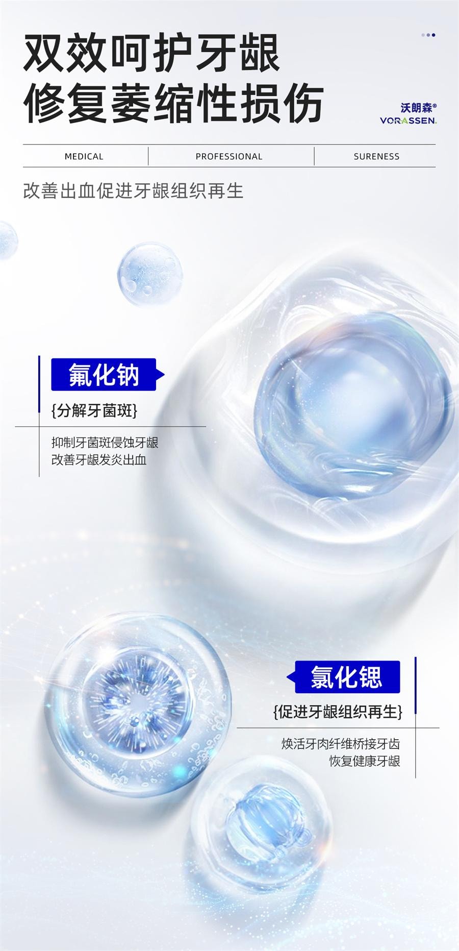 【中國直郵】 沃朗森 牙齦萎縮修復再生非專用醫用非牙膏脫敏牙齒鬆動治牙周炎 120g/支