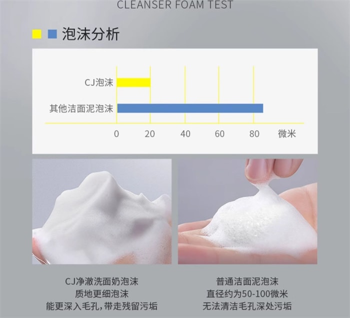 【中国直邮】 CJ 洗面奶男士控油保湿净澈洁面乳 竹炭清洁男士专用 100g/支(时尚达人推荐)