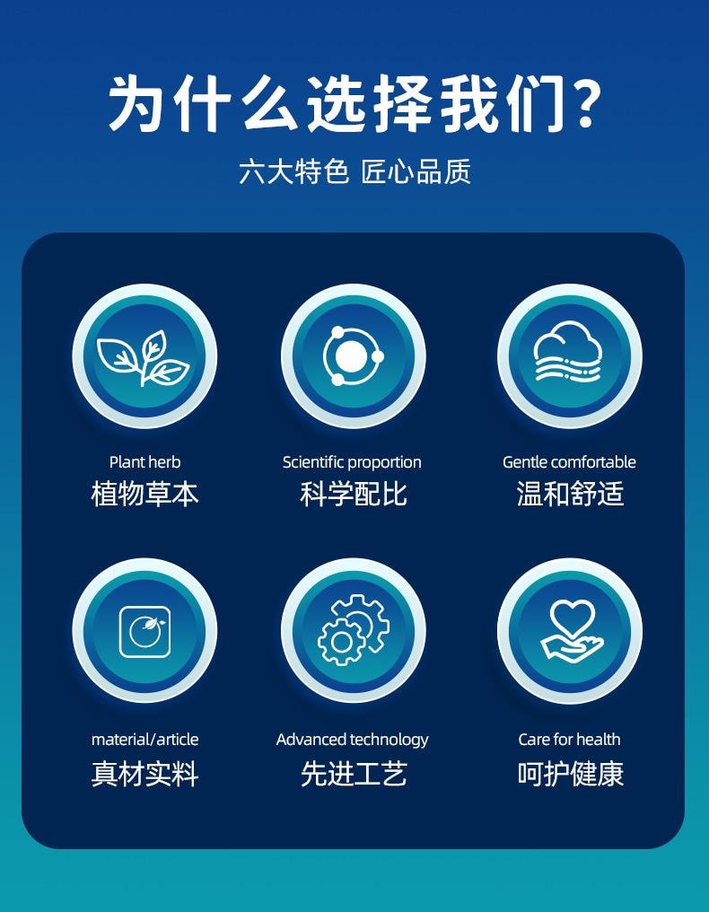 Varicose Vein Patch 8 Patches/Box