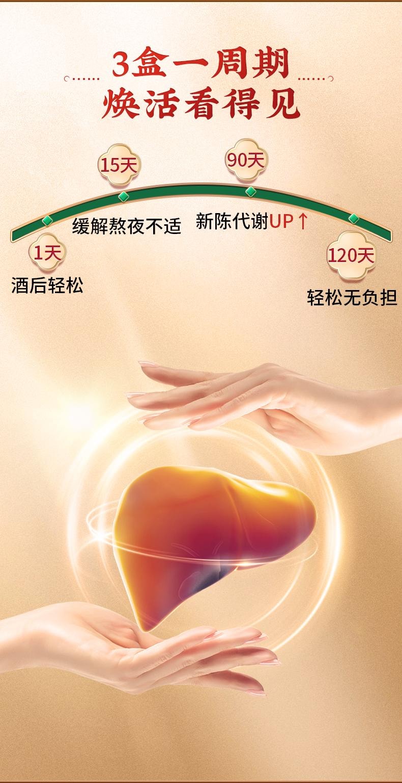 【中國直郵】 李時珍 護肝砭貼5貼/盒時珍世家養肝正品非瘦肚子肝火旺盛