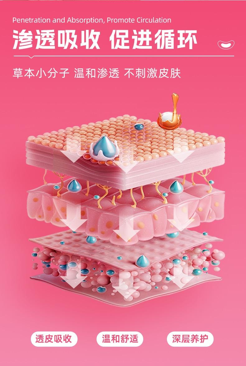 【中国直邮】 湖北李时珍 李时珍葛根木瓜美胸贴10贴/盒 女性胸部形状问题日常不适胸贴