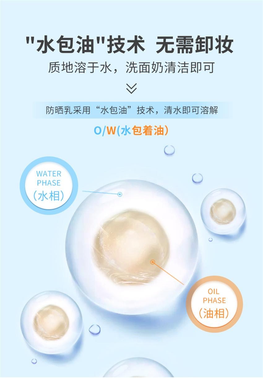 【中国直邮】 植物医生 自然丝柔防晒乳 秋冬水感清透不油腻面部物理防晒乳 敏感肌可用 50g/瓶