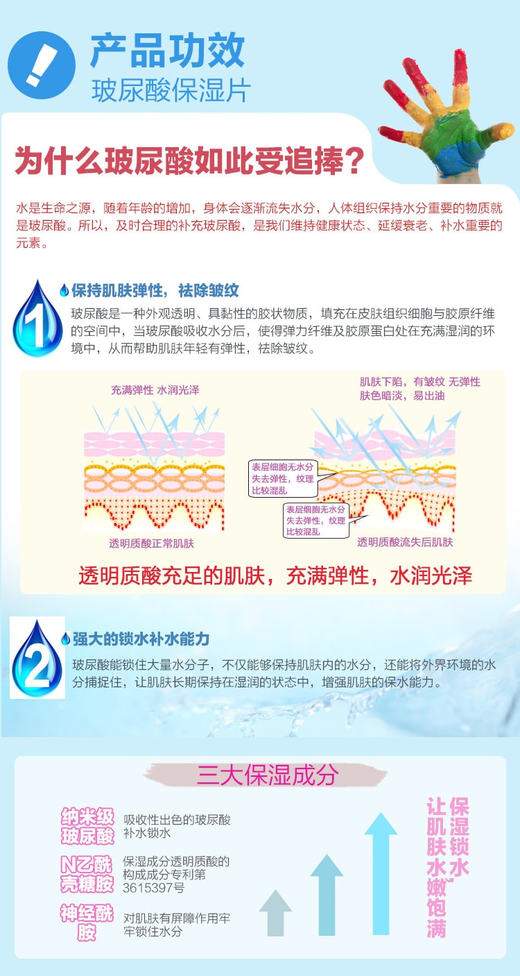 日本FANCL 微分子玻尿酸保湿养肤片30日份 补水补充胶原蛋白