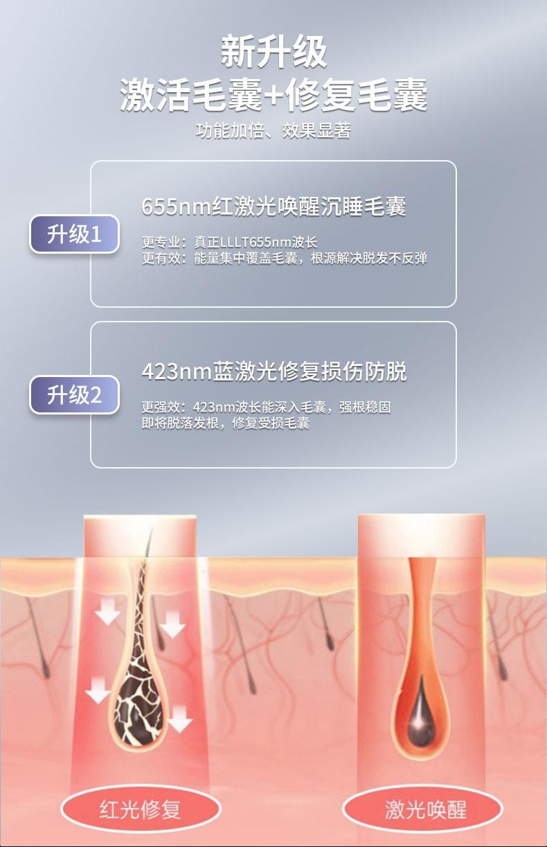 【中國直郵】 晶雅家 頭皮上藥器米諾上藥器滾珠紅藍光電動按摩梳生發育髮梳 黑色 170g 一台裝