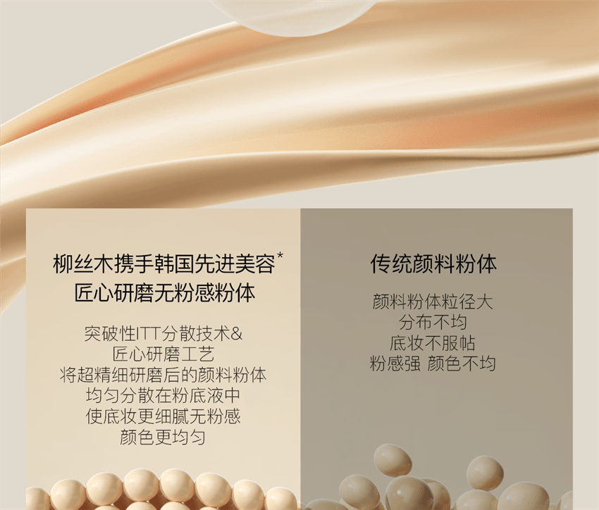 【中國直郵】 柳絲木 5K高清粉底液 保濕遮瑕不脫妝乾混油皮bb霜 粉瓷白30g/瓶(適用乾皮-贈美妝蛋)