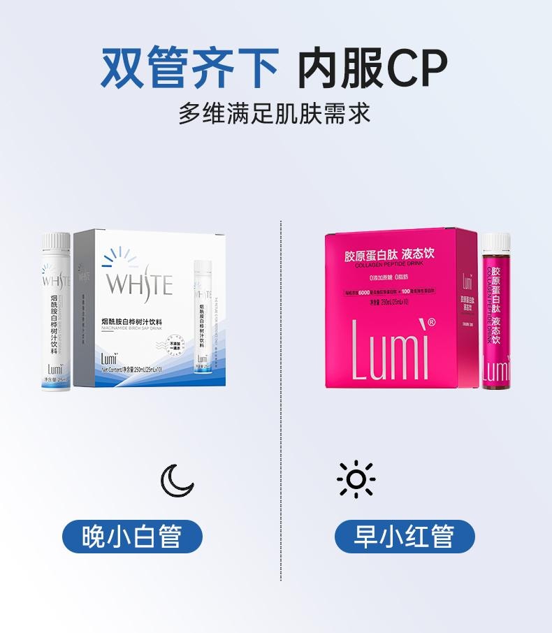 Lumi 煙醯胺白樺樹汁飲料L-半胱胺酸10重美白植萃 防曬抵禦黑色素 25ml*3支入 新品特價嚐鮮連結 每日限購