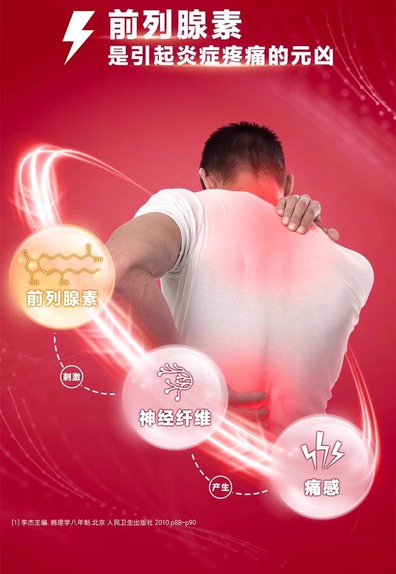 芬必得 布洛芬缓释胶囊 24pills 12小时止痛 24粒入 用于缓解轻至中度疼痛如关节痛 肌肉痛 神经痛 头痛 偏头痛 牙痛 痛经 普通感冒 流行性感冒引起的发热