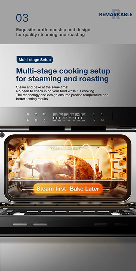 R-BOX CT763 Countertop Oven | Mint Green