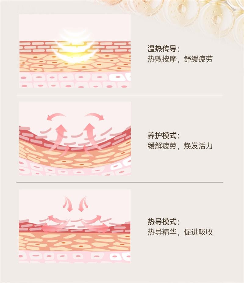 【中国直邮】 博拉利 润眼仪热敷仪眼睛疲劳缓解神器雾化仪护眼 樱花粉 1个