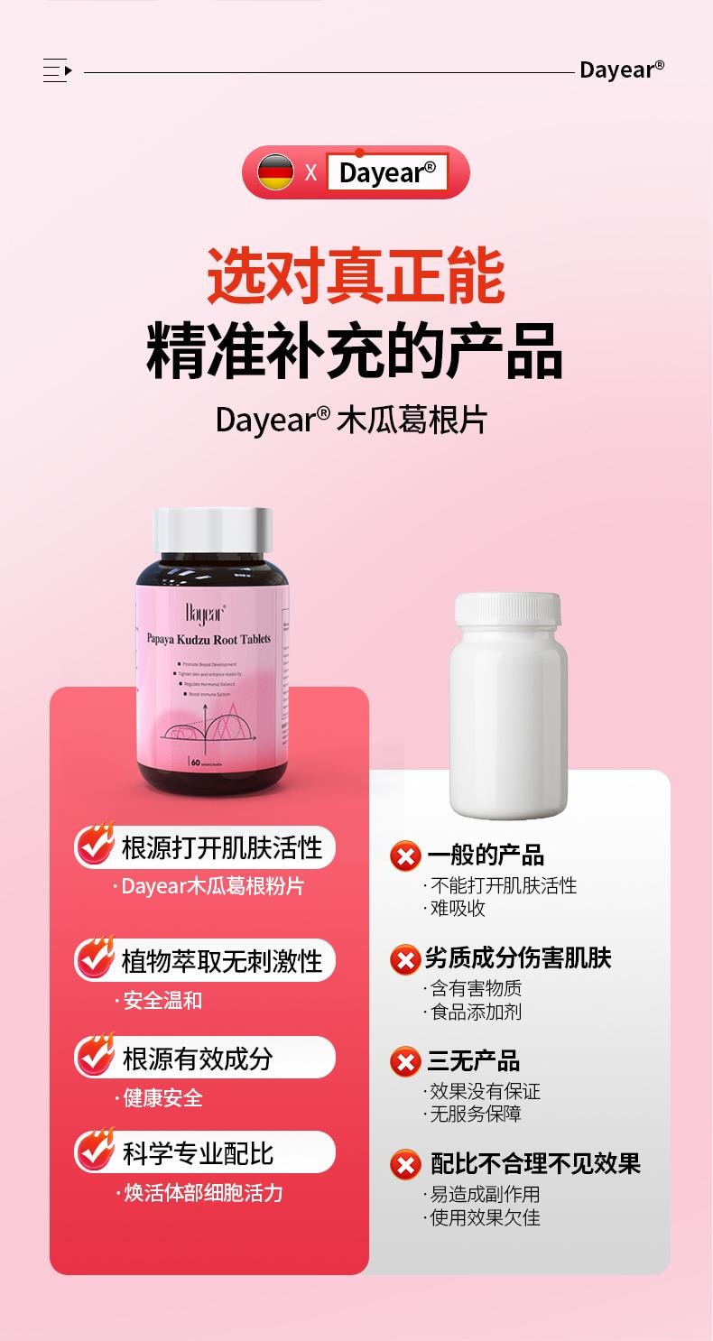【中国直邮】 碧维斯 Dayear 木瓜葛根片60粒/盒 丰盈胶原蛋白进口小扁平女性
