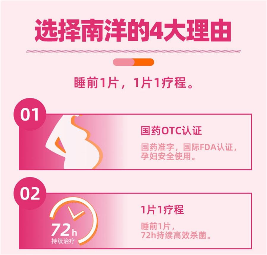 【中国直邮】南洋药业  克霉唑栓阴道片装阴栓等抗真菌药霉菌性妇科阴道炎症用药    2片/盒