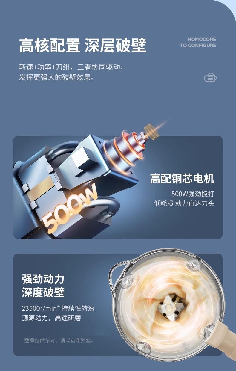 BECWARE 高端家用多功能破壁机 大容量分体式豆浆机 1件入
