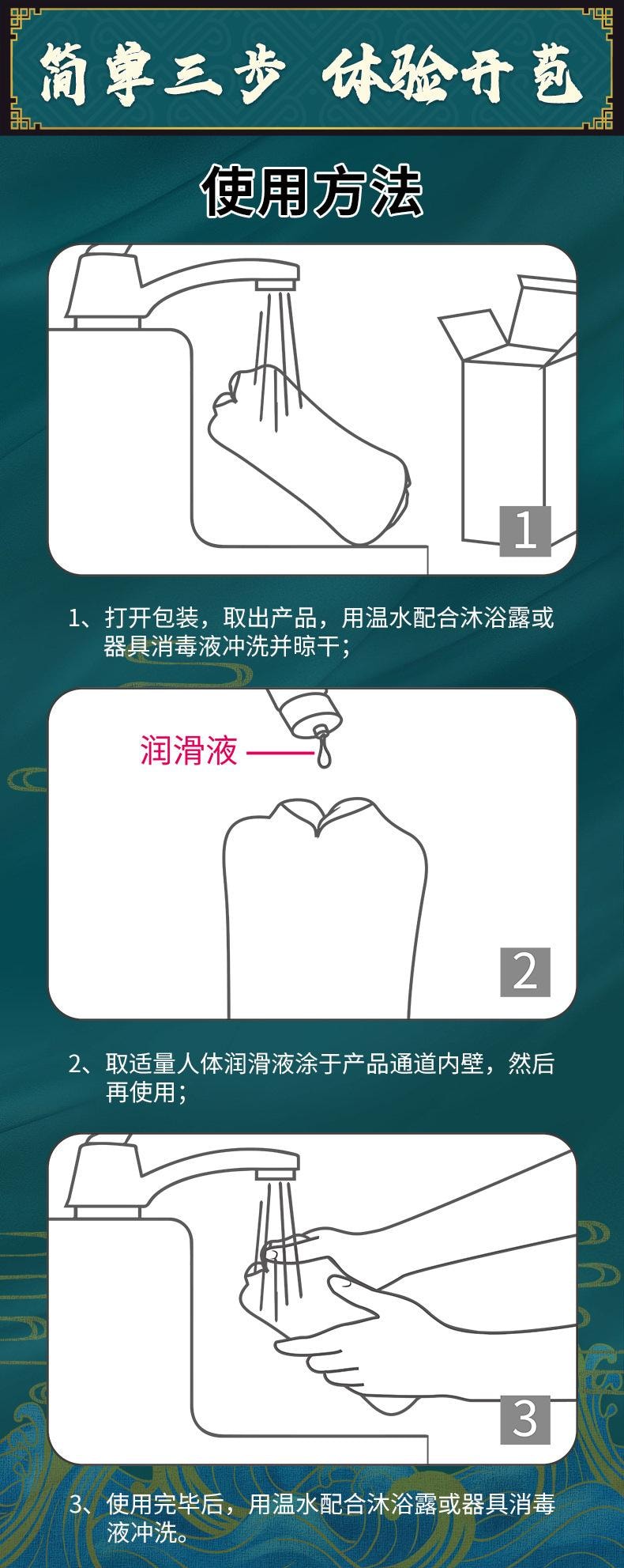 【中國直郵】 私享玩趣 貞女初夜杯飛機杯男性情趣用品陰部真陰倒模小名器成人性用品