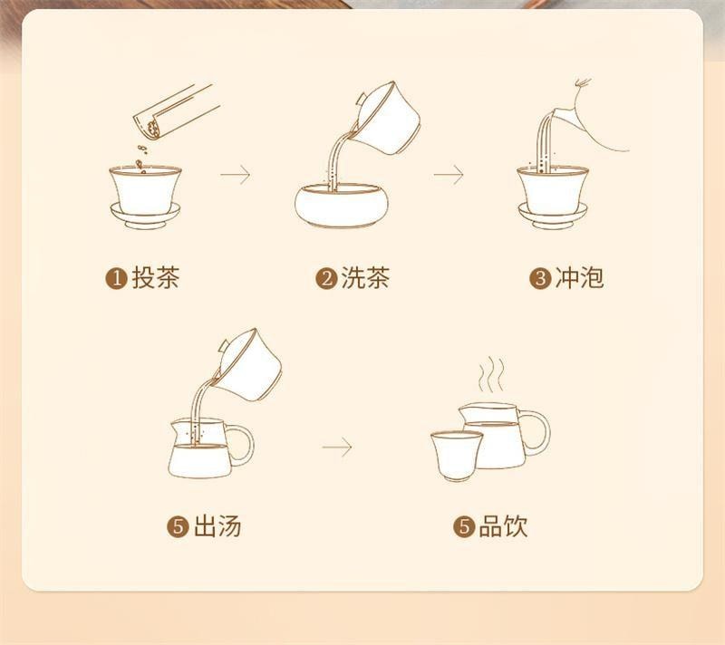 【中国直邮】 狮峰茶叶 武夷山大红袍茶叶 特级正宗小罐装浓香乌龙茶岩茶 60g/罐