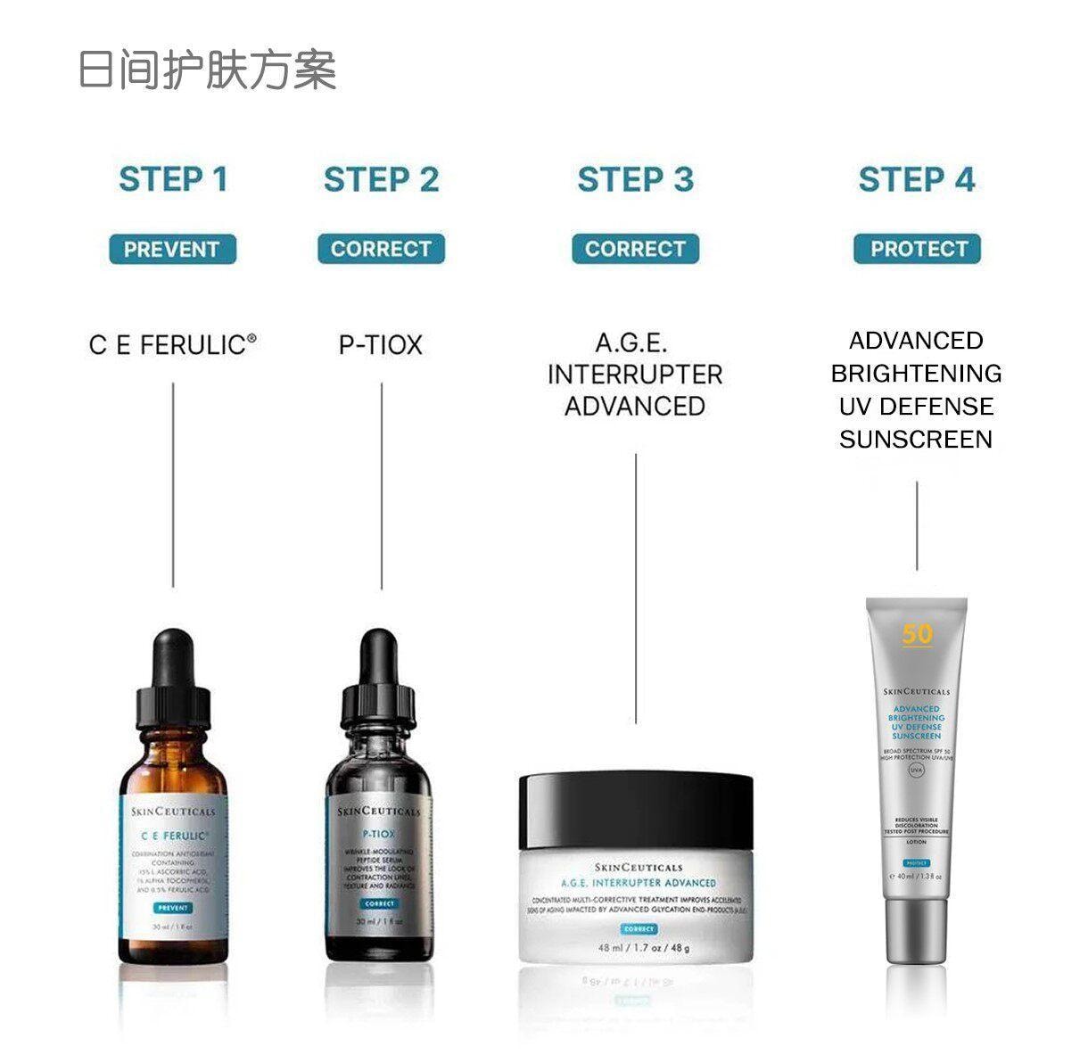 【香港直邮】 美国 SKINCEUTICALS修丽可 修丽可 AGE面霜15ml 杜克紧致塑颜精华霜  30%玻色因 抗糖化抗老