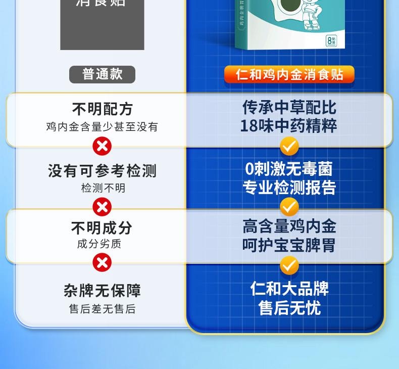  仁和 小兒健脾消積食貼嬰兒消食雞內金調理脾胃兒童健脾化食積貼膏8貼/盒