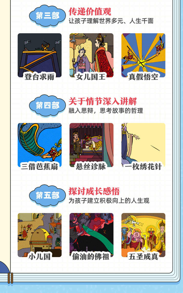 【中国直邮】凯叔讲故事 儿童益智玩具早教机故事机国学机 西游记全五部套装+蓝色故事煲