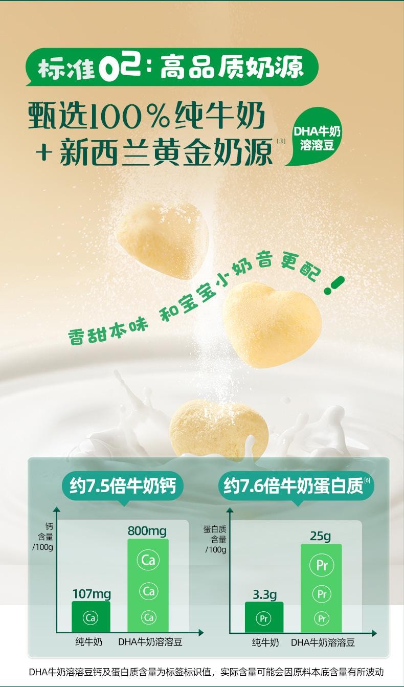 【中國直郵】 英氏 溶豆果果凍乾椰子味兒童零食20g/盒