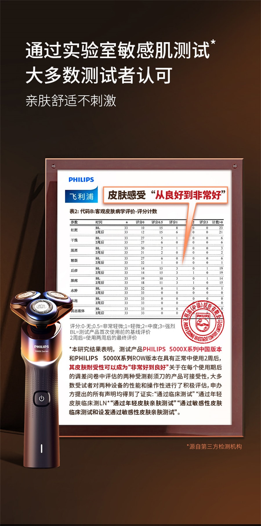 【中國直郵】飛利浦 男士電動刮鬍刀蜂巢5X刮鬍刀鬍鬚刀親膚便攜 黑色 X5001