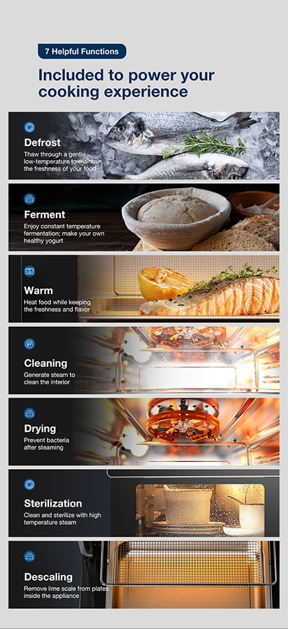 R-BOX CT763 Countertop Oven | Mint Green