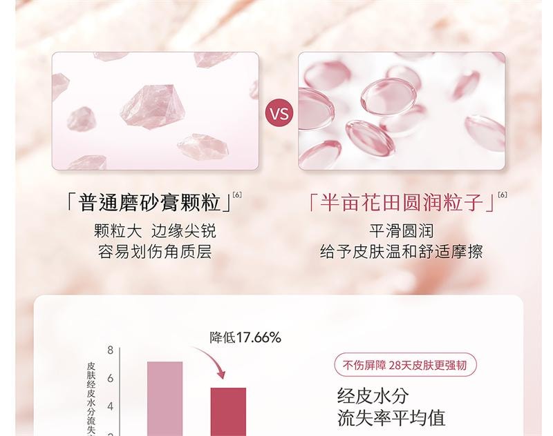   半畝花田 冰淇淋身體磨砂膏 去角質 全身 手部 沐浴 保濕 滋潤-失重玫瑰 250g 1個*|預計到達時間3-4週
