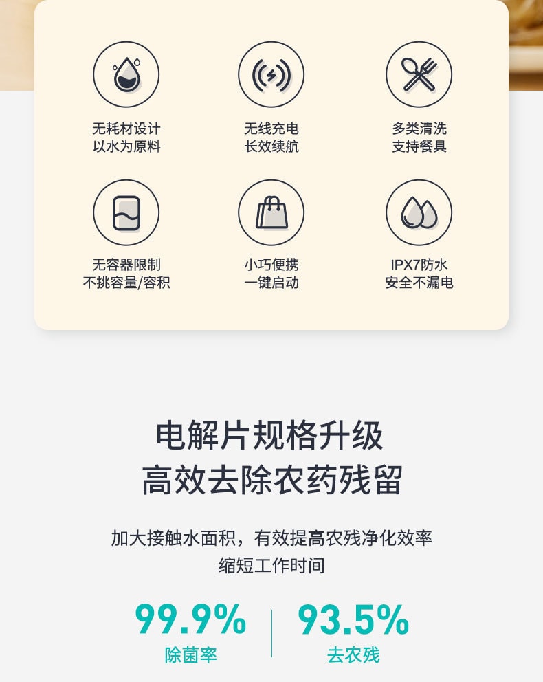 【中國直郵】EraClean世淨 蔬果清洗機 去農藥殘留淨化器 家用神器 自動消毒洗菜機 GFC01