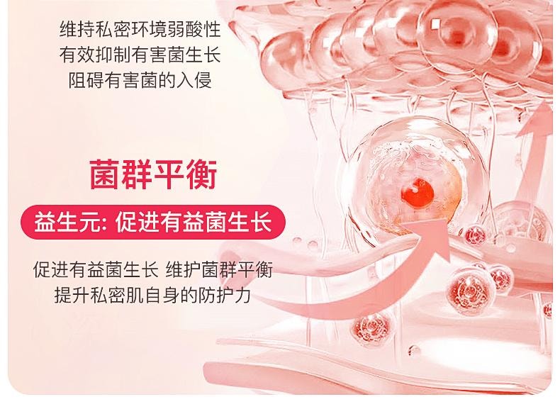 【中国直邮】 日本 Intima Pro乳酸舒缓洗液 私处洗护液私密处女生护理液 日常清洗私护女性健康 200ml/瓶