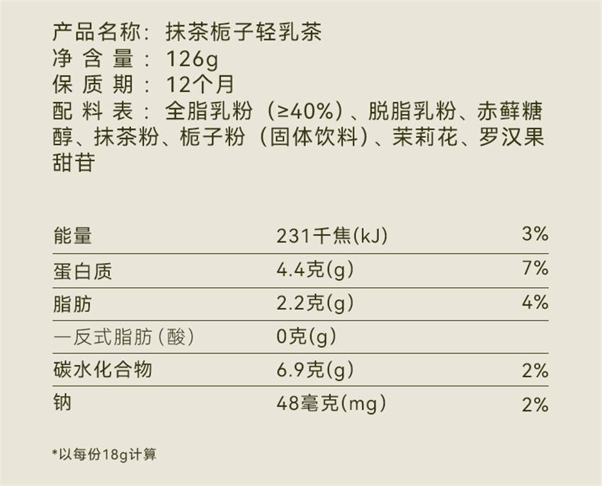 【中国直邮】 哦唛福 椰花姜枣轻乳茶  轻卡高蛋白 冲饮小包奶茶粉速溶冲泡专用茶包 126g/袋