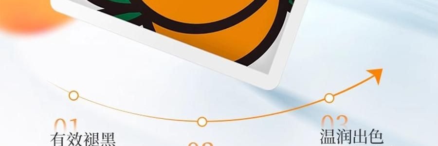 FAN BEAUTY VC大桔面膜 瓷透光感淡斑美白雙艙面膜 1塗2敷 5片/盒*2 抗皺緊緻煥發 速改暗黃【超值裝】