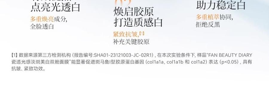 FAN BEAUTY VC大桔面膜 瓷透光感淡斑美白雙艙面膜 1塗2敷 5片/盒*2 抗皺緊緻煥發 速改暗黃【超值裝】