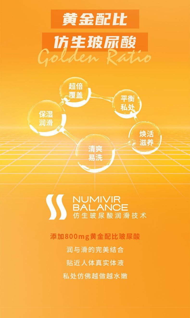 【中国直邮】 名流 U点轻柔大颗粒避孕套10只装/盒 水润玻尿酸女性高潮安全套