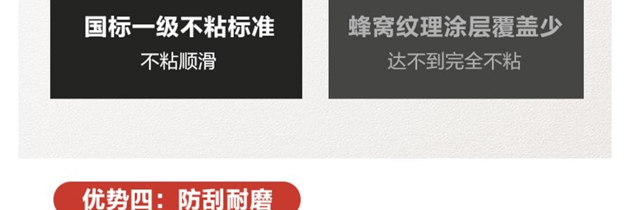 苏泊尔SUPOR 极光系列 火红点聚油煎锅炒锅 炒菜锅 26cm