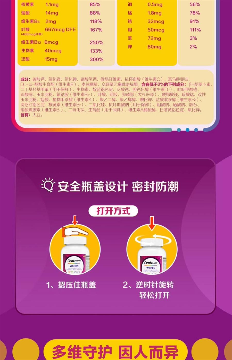 【中国直邮】德国 Centrum 女士复合维生素维生素C矿物质营养品120粒叶酸维B  120粒/罐