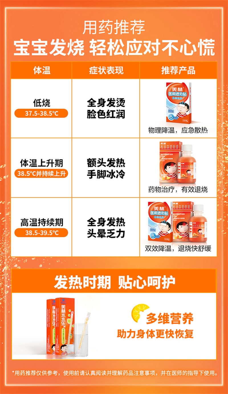 【中國直郵】 美林 布洛芬混懸液 兒童感冒藥 嬰幼兒退燒藥 35ml/瓶【家中常備感冒藥】