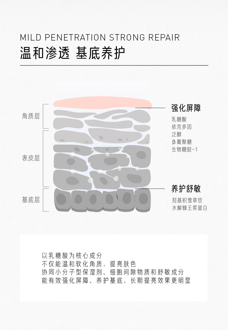 中國 畢生妍 維C亮膚精華 (12ML) 提亮抗氧化