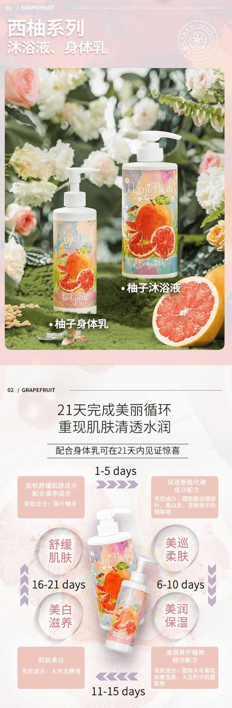 【日本直郵】KIYOHADA悅清水肌 西柚沐浴露 600ml