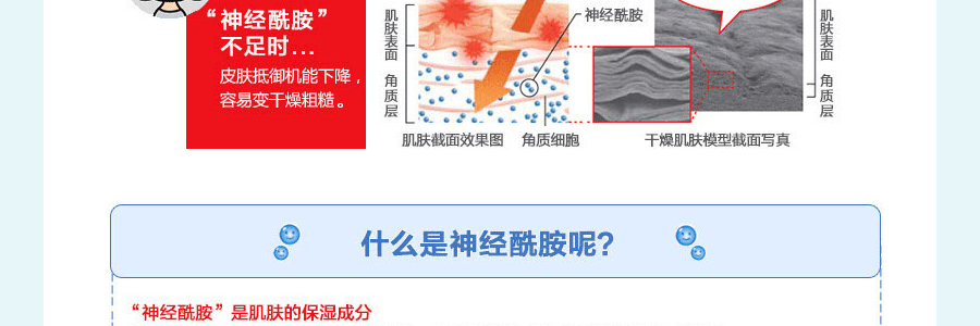 【日本直效郵件】 KAO花王 CUREL珂潤 潤浸保濕滋養乳霜 40g