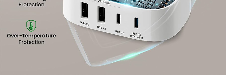 GONEO公牛 美標多功能充電盒 快充版 6FT 4 in 1 USB & Type C適用