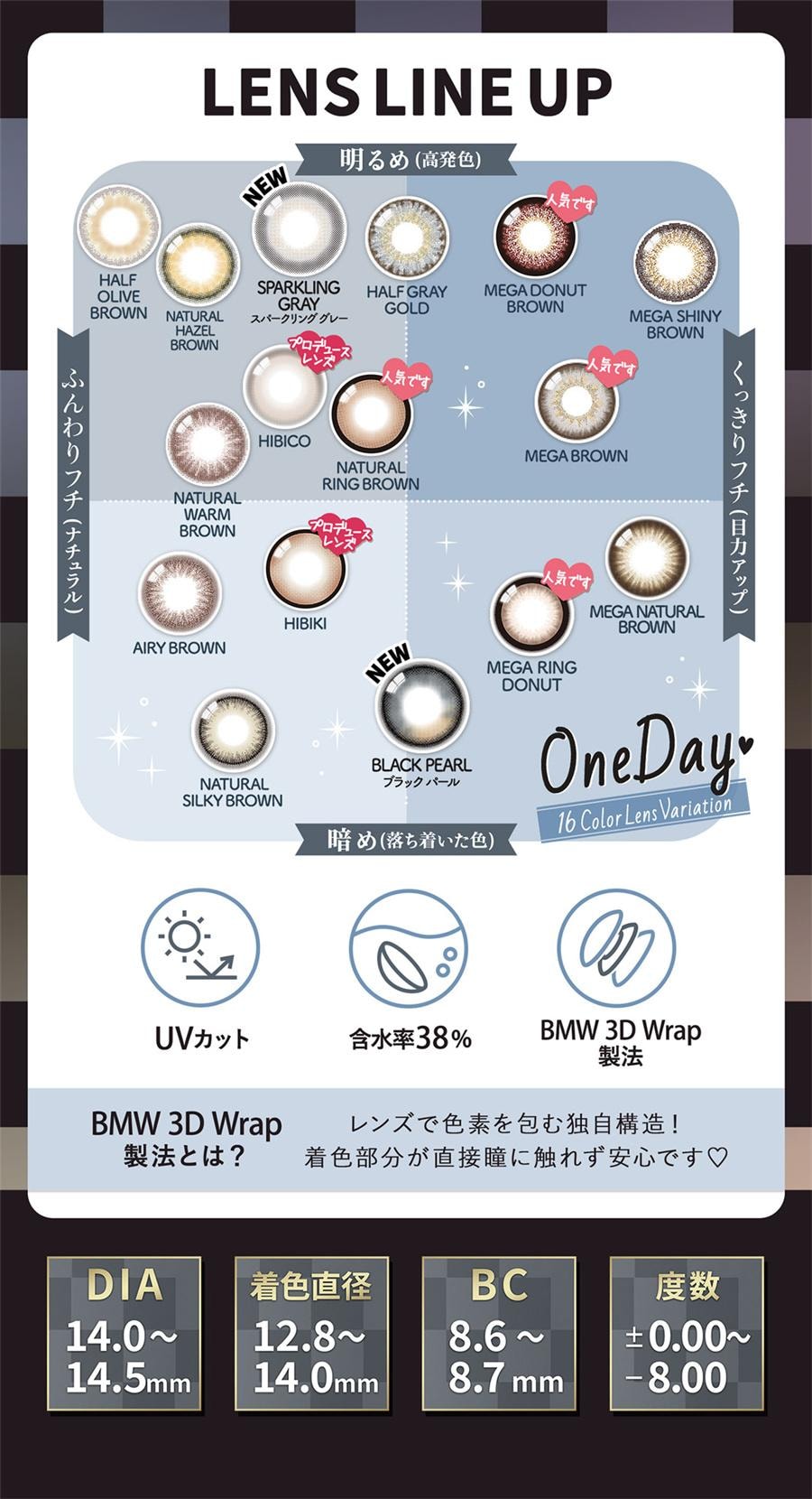 【日本直郵】 日本 Colors 日拋美瞳 10枚 Black Pearl 玄珠曜夜 ( 黑色系)著色直徑13.4mm 預定3-5天日本直髮 直髮 度數 -2.00(200)