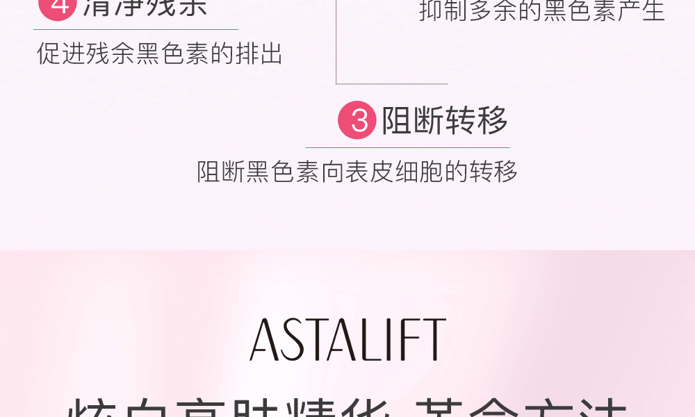 ASTALIFT 艾诗缇||焕白提亮淡化色斑精华液||40ml