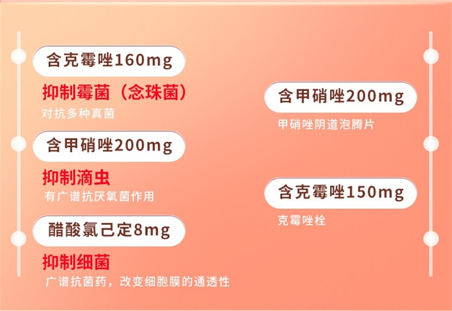 妍婷  双唑泰栓甲硝唑铨阴道炎妇科炎症用药霉菌阴道炎克霉唑等抗真菌药 7粒/盒
