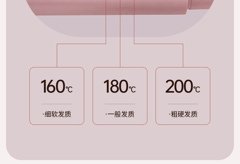 【中國直郵】Lowra rouge羅拉 無線直髮器家用便攜小巧電夾板捲髮兩用 粉紅色
