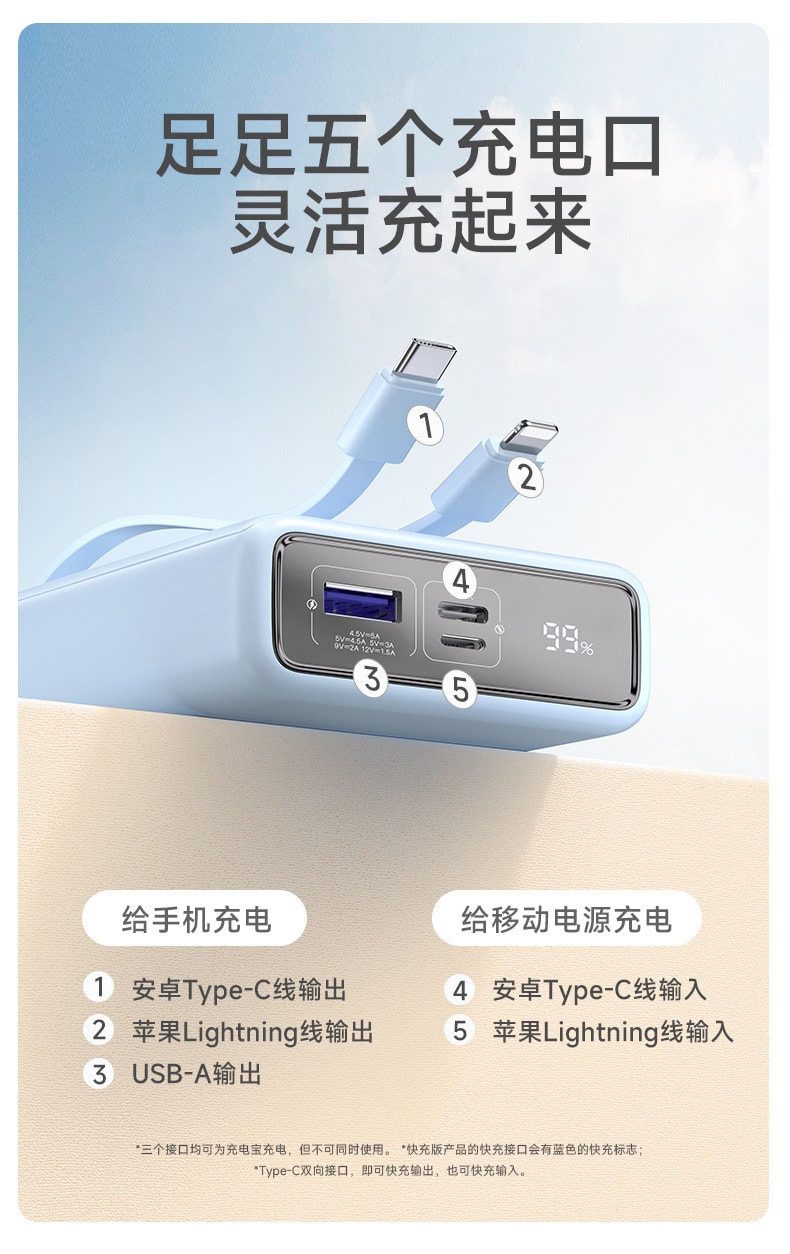 【中國直郵】羅馬仕 行動電源20000毫安自備線22.5W快充適用華為蘋果手機充電寶 白色
