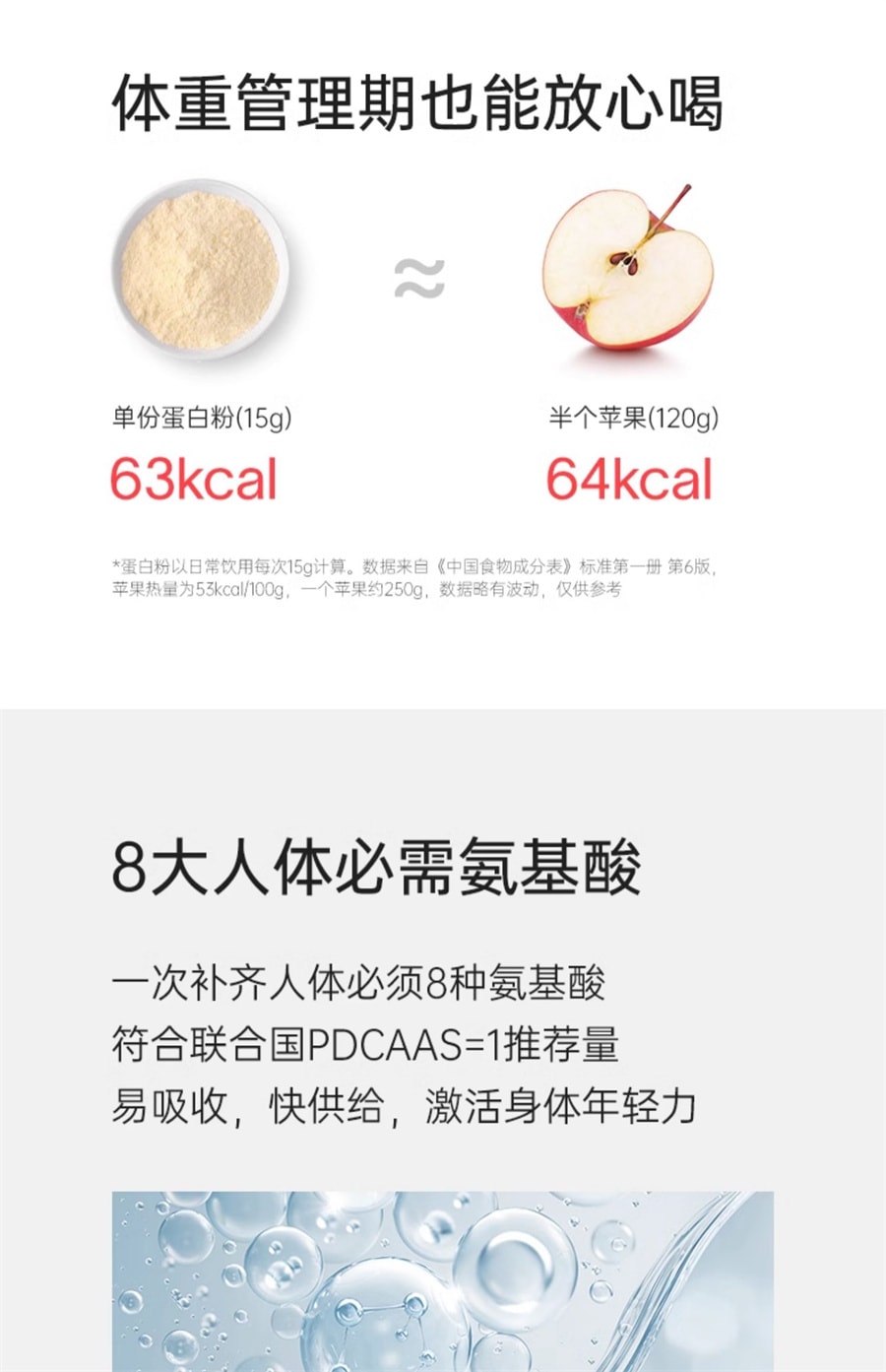 【中國直郵】fiboo 乳清蛋白粉濃縮蛋白質粉女性運動健身營養粉 455g生打椰椰口味