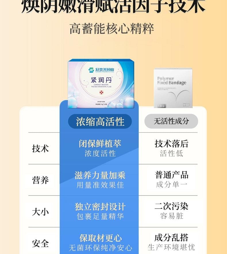 【中国直邮】 舒奈美 紧润丹 私处松弛道女性水润抑菌凝胶紧润私密处缩宫收阴神器 10粒/盒