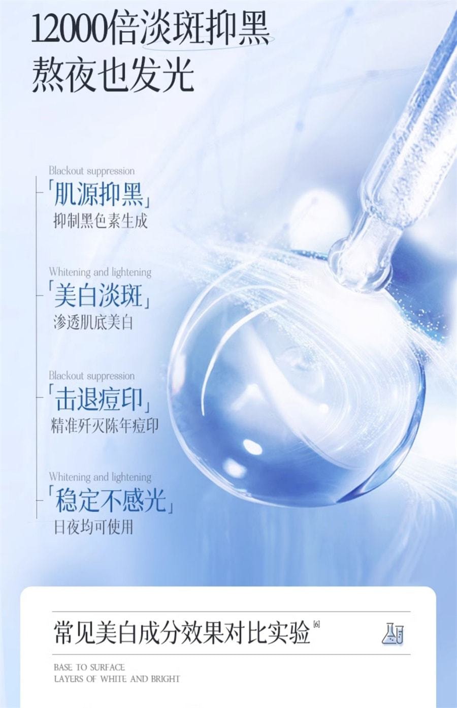 【中国直邮】儒意 377美白精华液次抛烟酰胺VC淡斑抗氧化提亮去黄改善暗沉肤色 30支/盒(小红书种草推荐)