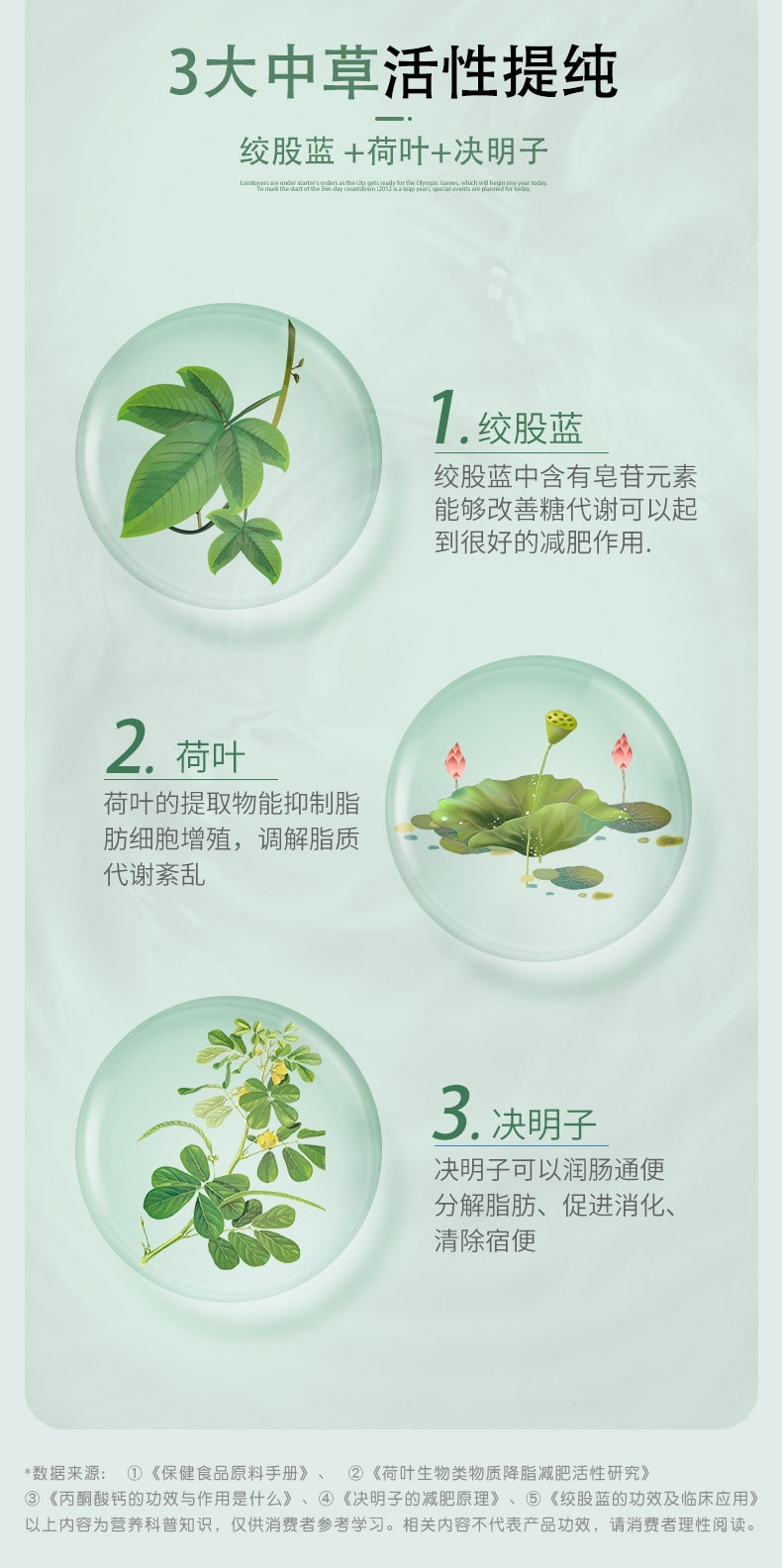 【中国直邮】  仁和 本草左旋肉碱减肥胶囊 60粒