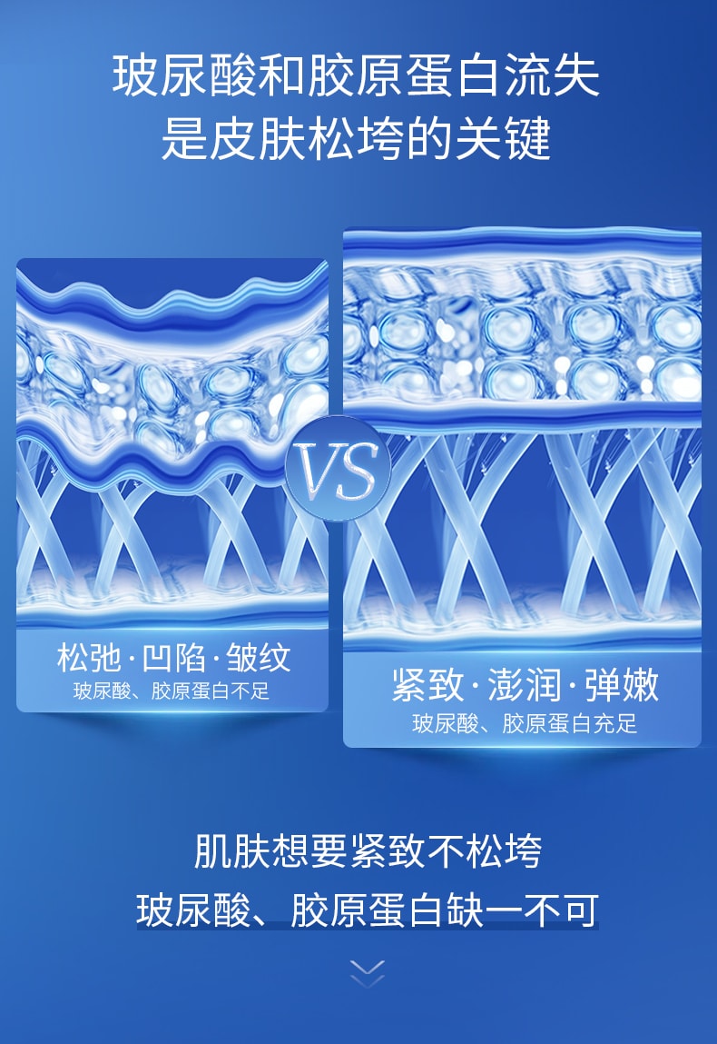 PROF.LING Le père de l'acide hyaluronique Crème anti-âge à l'acide hyaluronique multi-moléculaire 50g Hydratant, repulpant, anti-rides, inhibe la mélanine, produit phare de Xiaohongshu [brevet d'acide hyaluronique multi-moléculaire certifié]