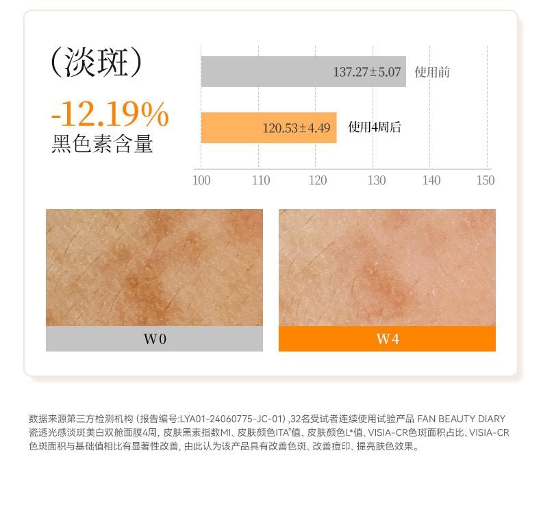 【中國直郵】 Fan Beauty VC大桔美白面膜淡斑補水【范冰冰同款】5片
