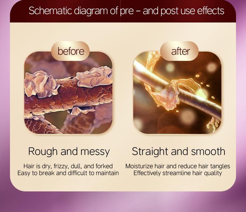 金米 直髮梳 不傷髮 直捲兩用 捲髮棒 夾板拉直 內扣短髮 KD388C 1台